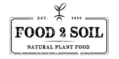 Logo for Food2Soil